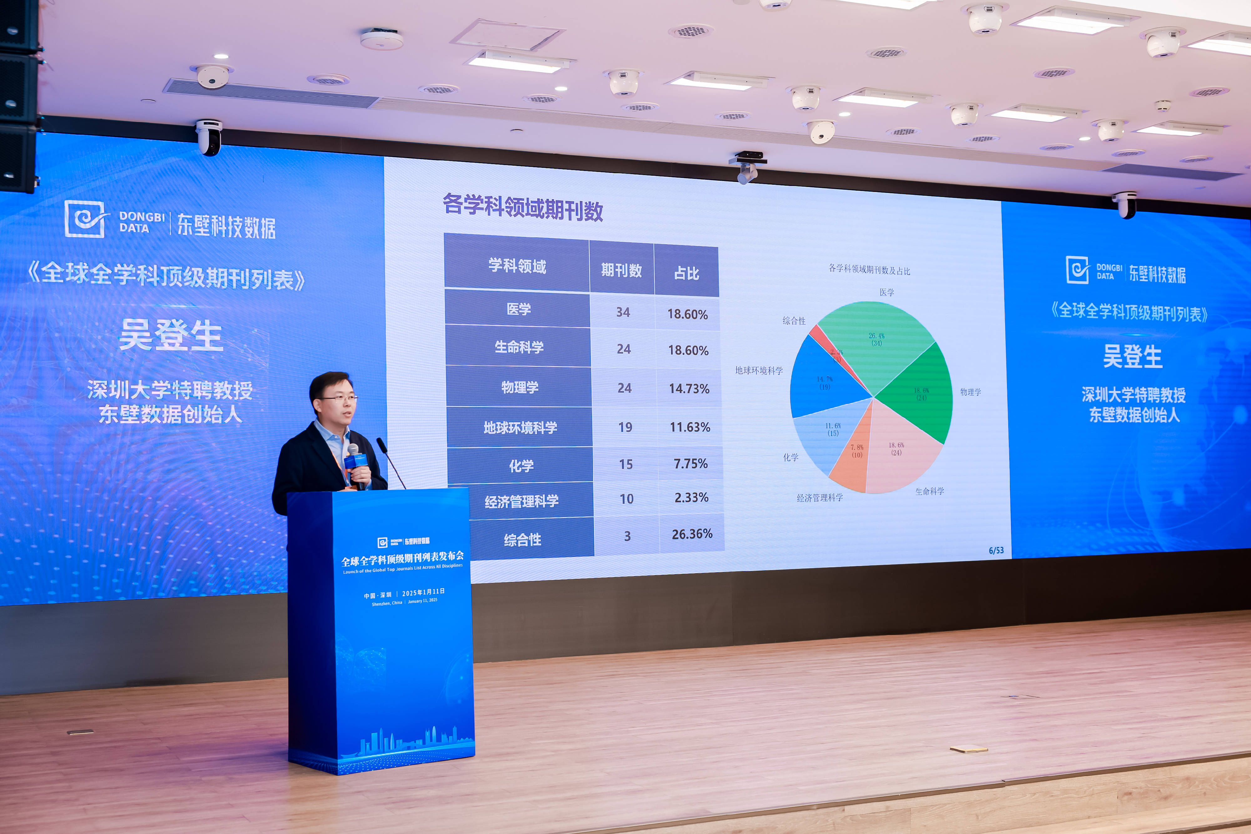 DB彩票平台-北京队挑战深圳队，全队士气高涨备战的简单介绍