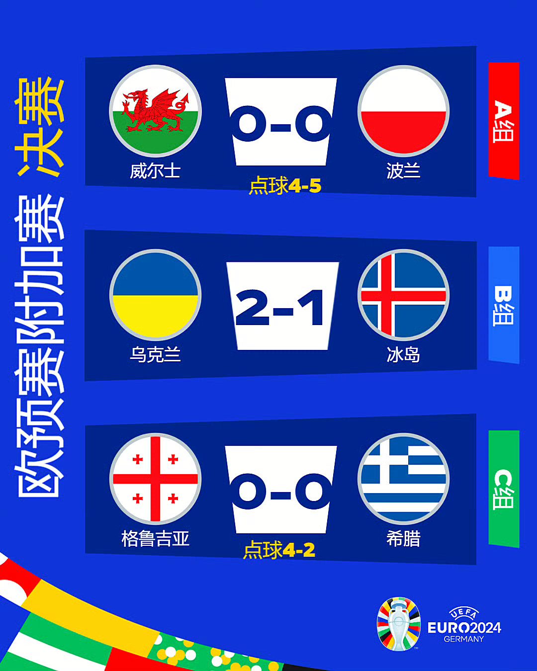 DB彩票官方网站-欧洲杯预选赛赛程紧凑，拼杀难分胜负