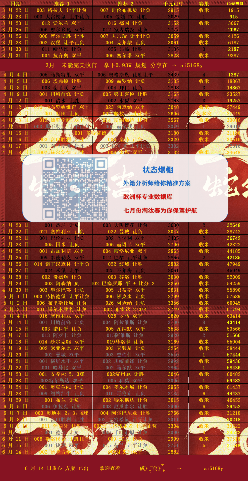 包含欧预赛淘汰赛对阵揭晓，劲旅争夺晋级机会的词条