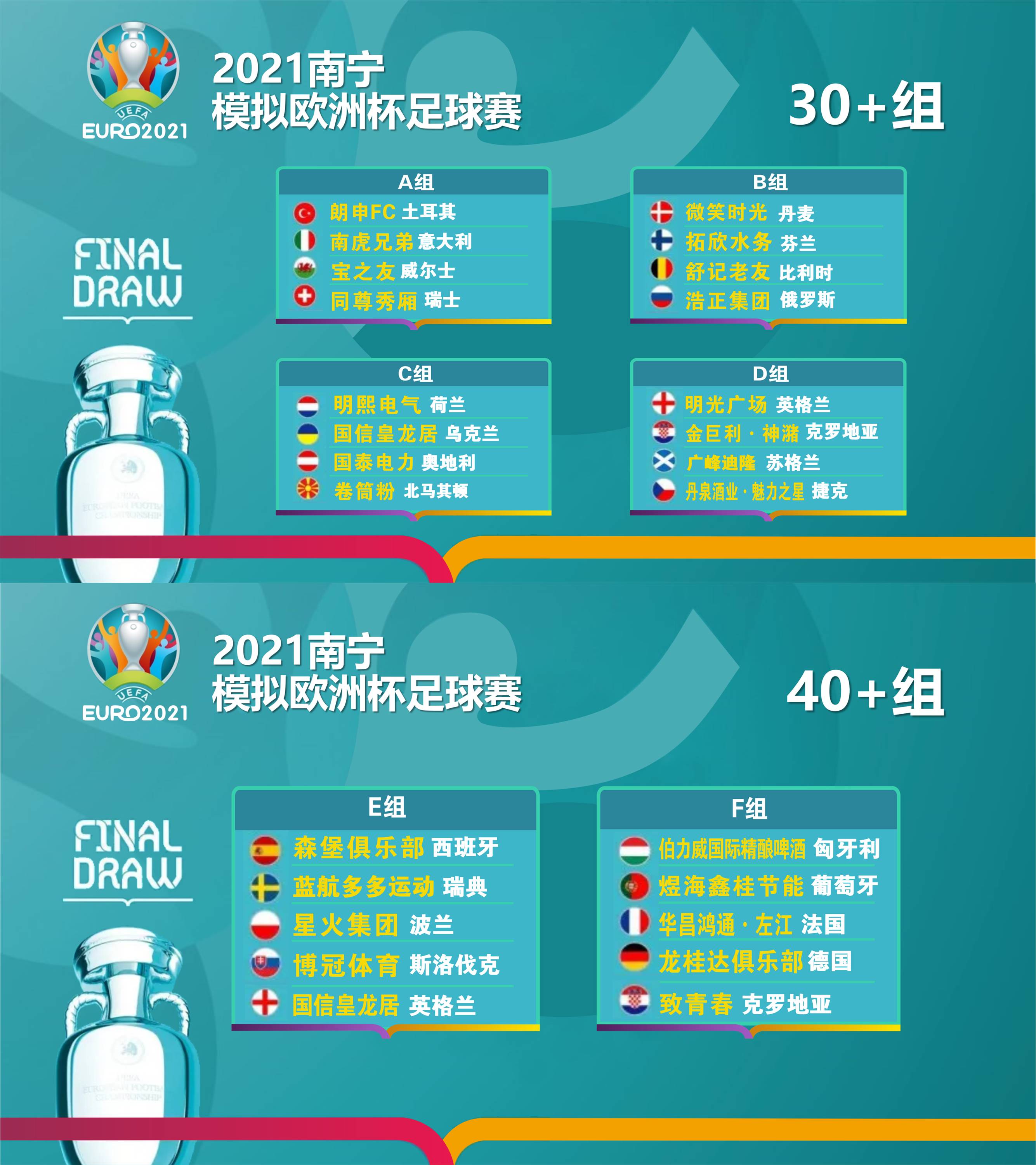 DB game-荷兰主场大胜爱沙尼亚，晋级前景乐观