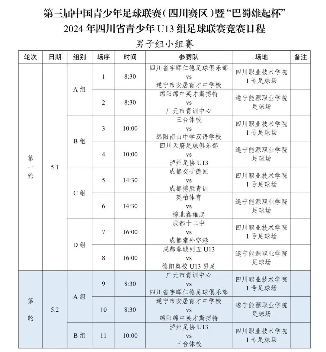 四川足球联赛势如破竹，连胜追赶积分榜前列