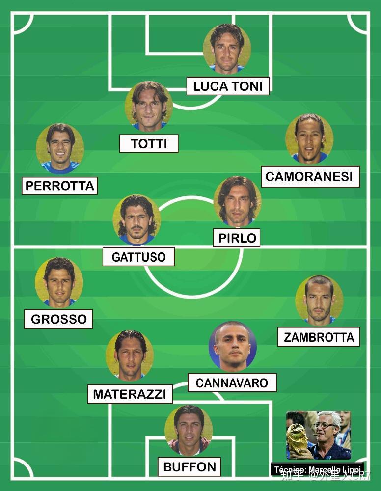 世界杯预选赛西班牙对阵意大利，谁能笑到最后？