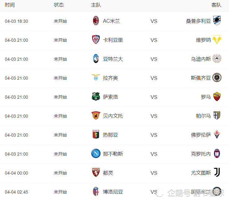 克罗托内客场负于帕尔马，战绩堪忧