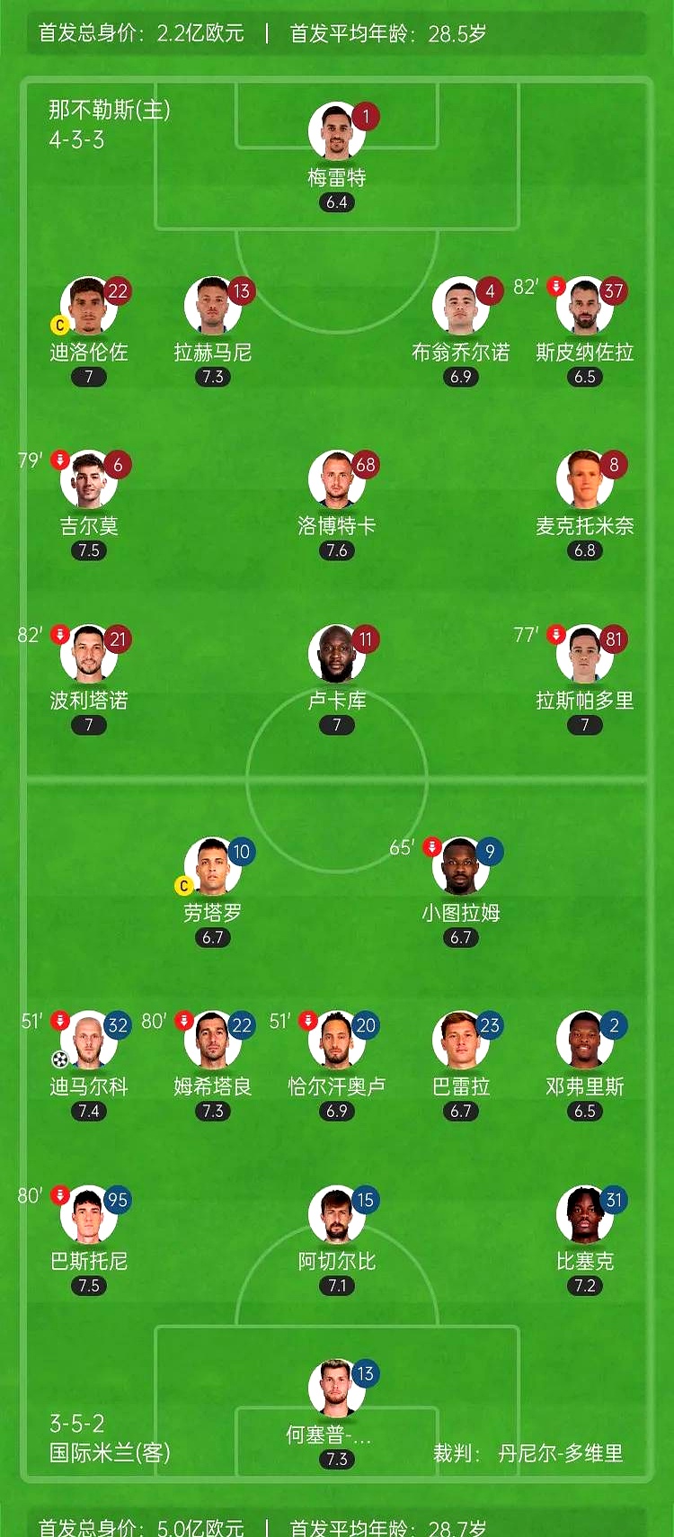 DB gaming-国米击败克罗托内，继续领先积分榜