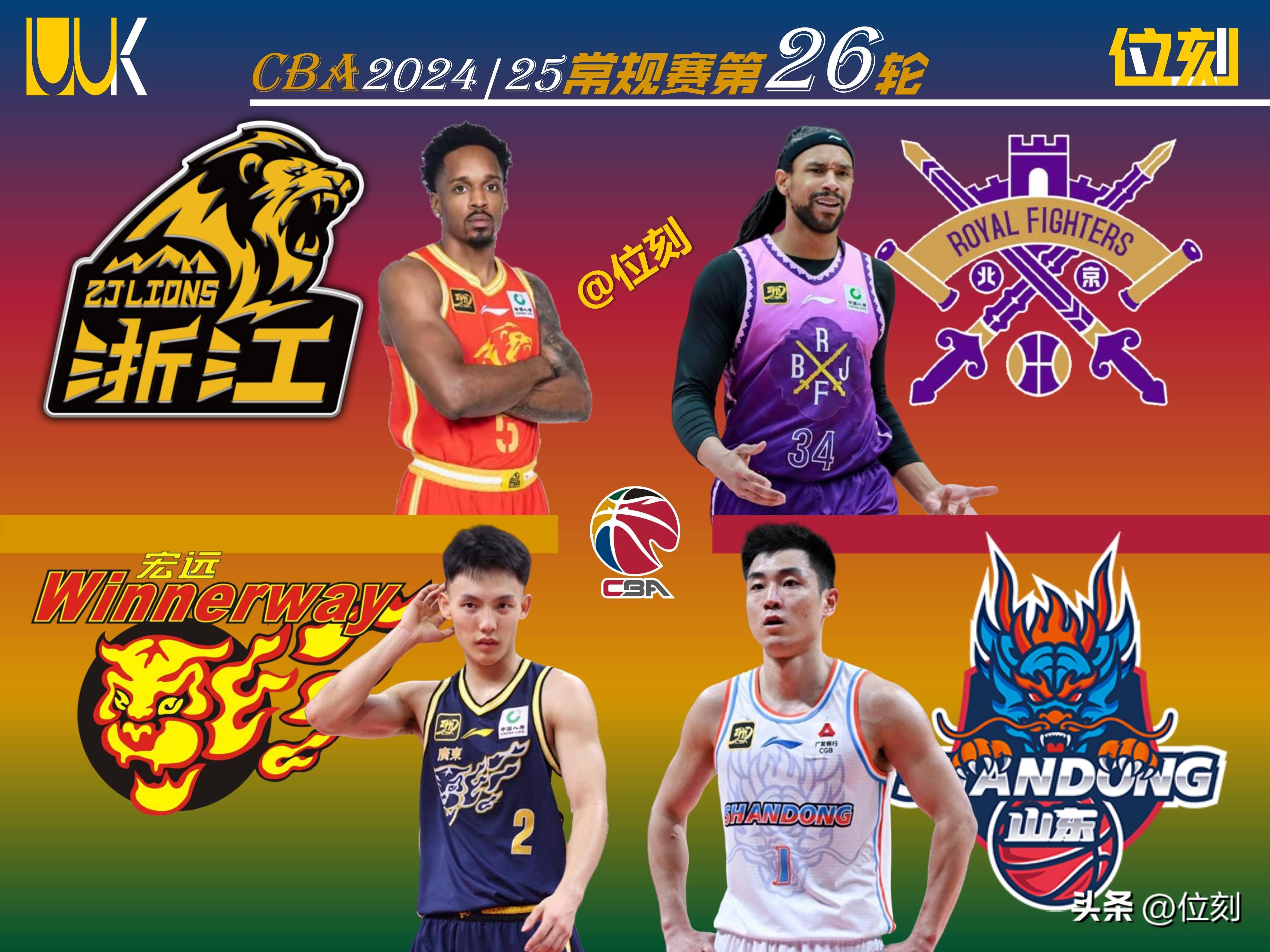 CBA新赛季首轮比赛全面展开，各队实力对抗