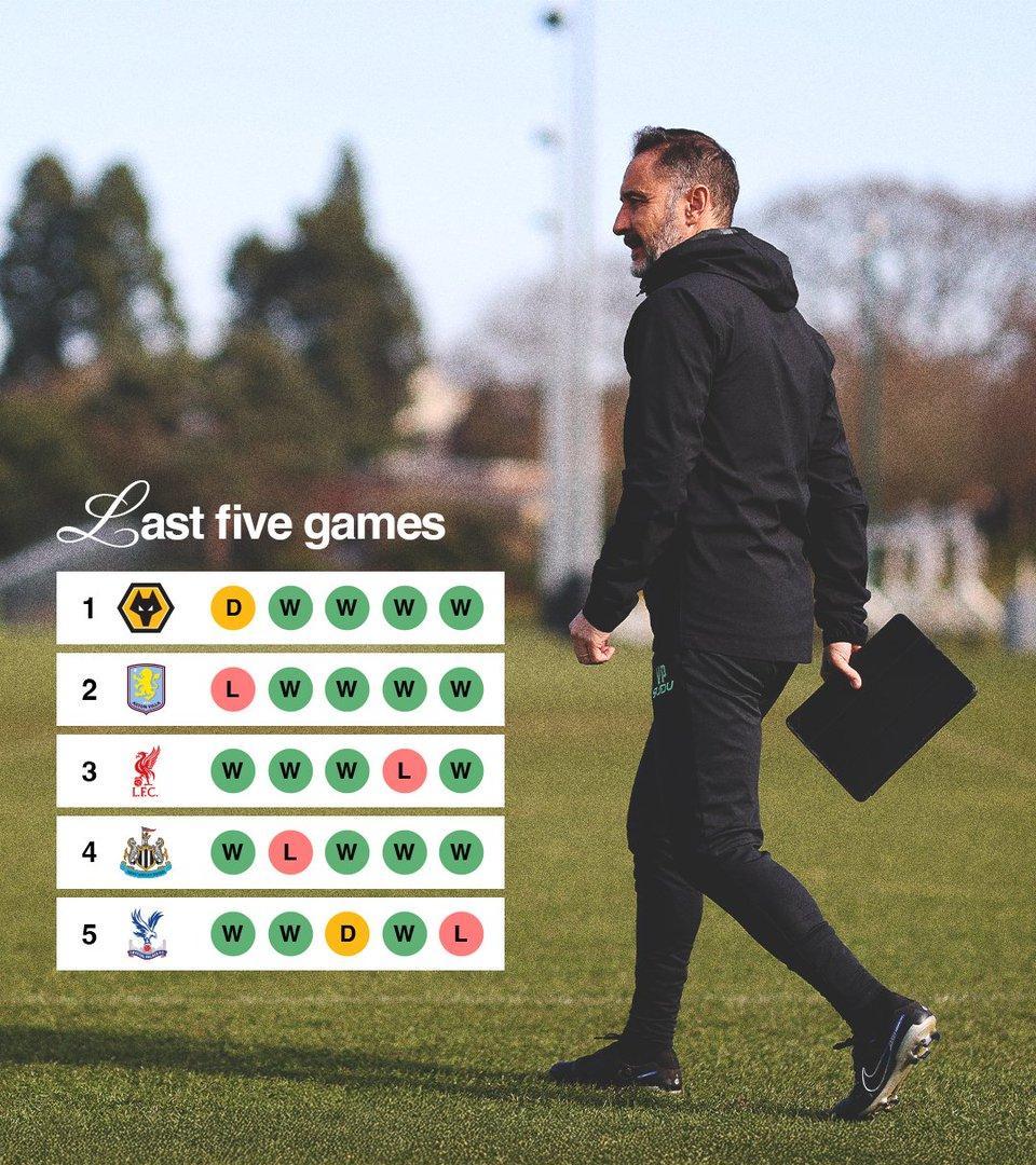 热刺战胜狼队，追赶前四位置