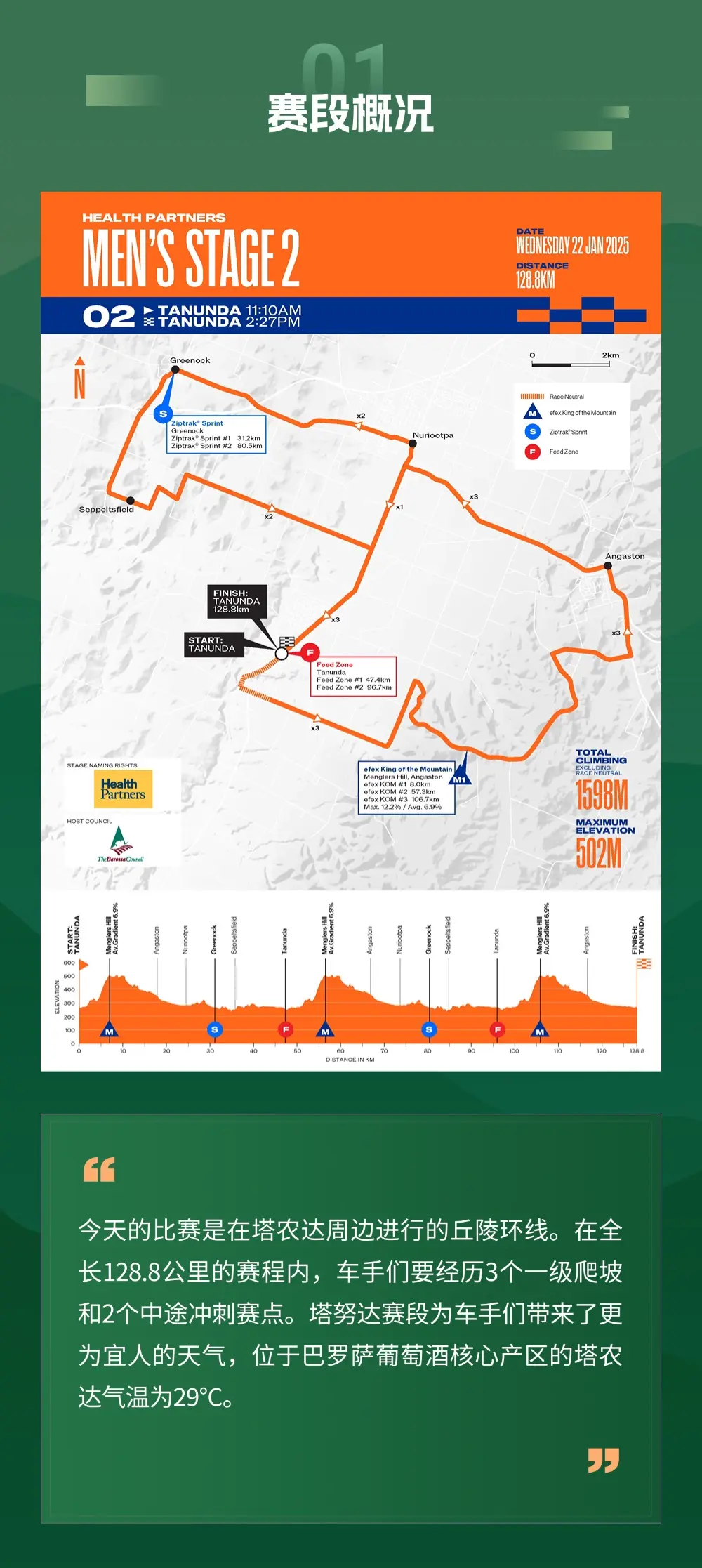 波黑女足大捷，欧锦赛强力竞争对手的简单介绍